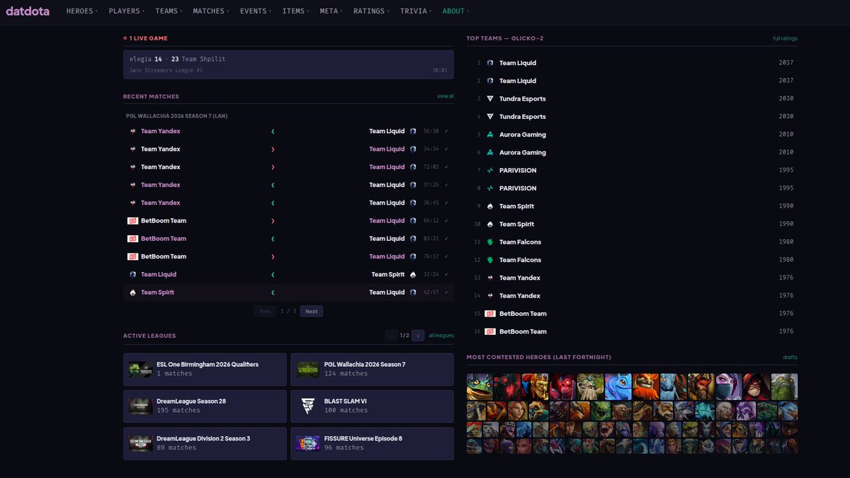 Ben Steenhuisen tweet media