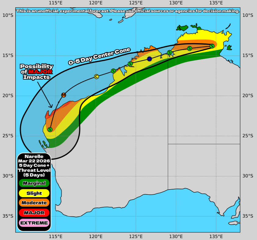 Hurricane Chaser Chase tweet media