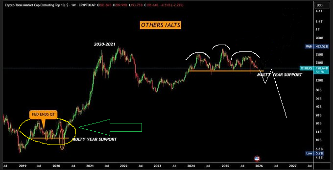 The Quant🐝 tweet media
