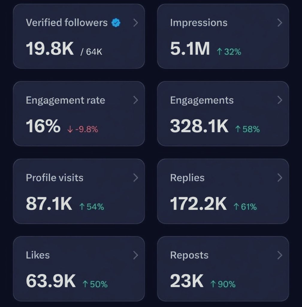 TÓLÀNI ✊🏿 tweet media