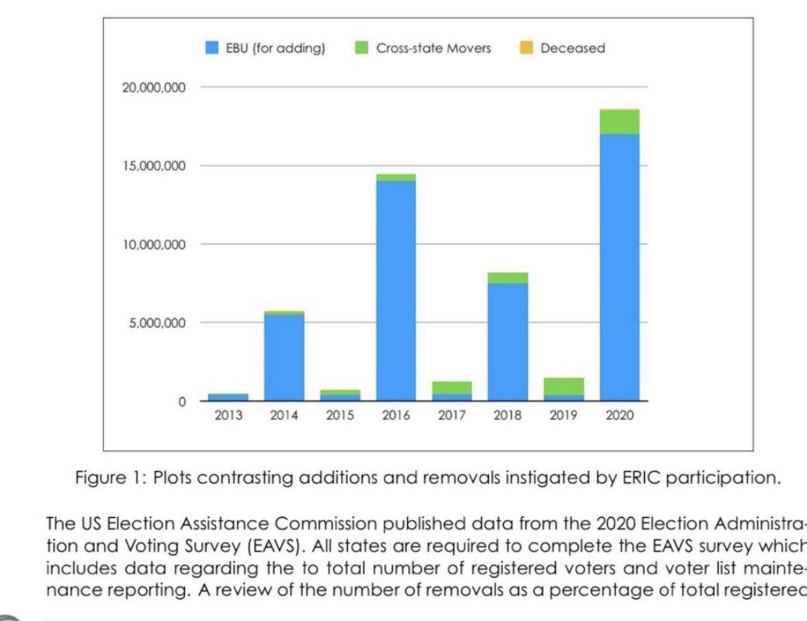 Just Phil Lyman tweet media