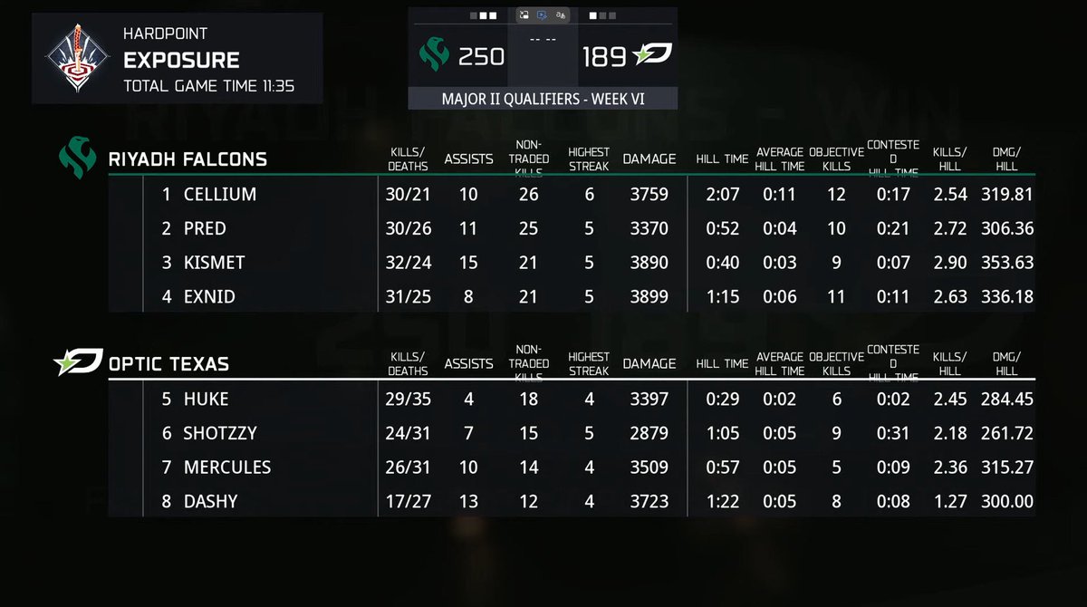 OpTicUpdate tweet media