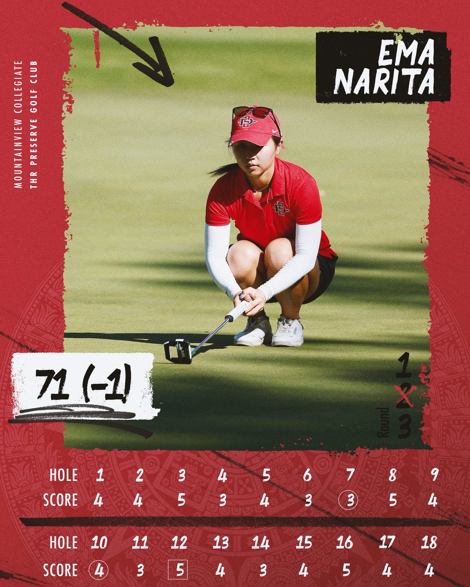 San Diego State Women's Golf tweet media