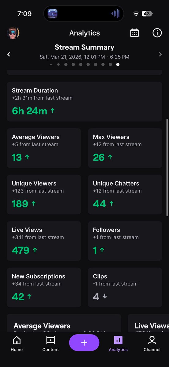 Tep 〽️ tweet media