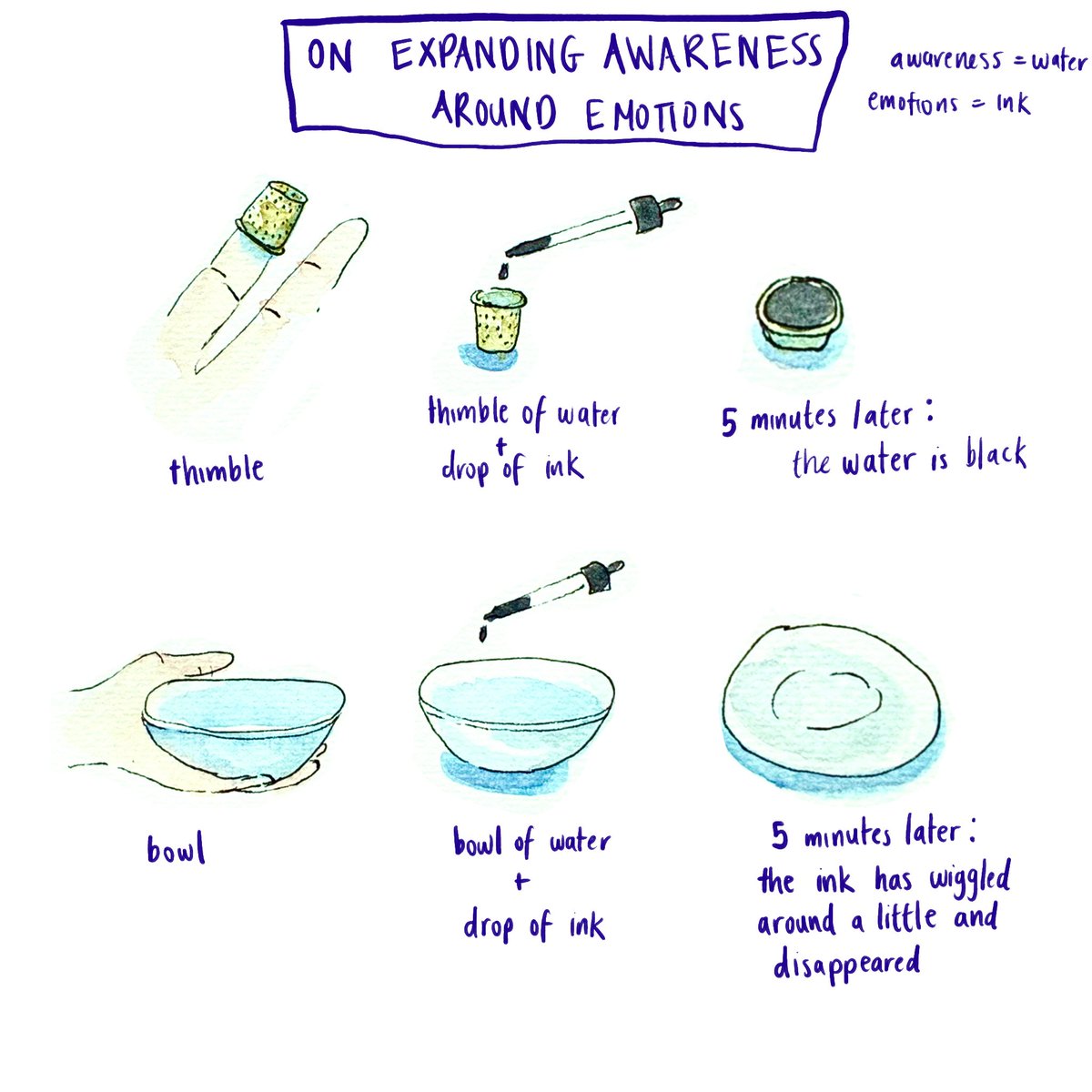 shani 🌱 (sf) tweet media