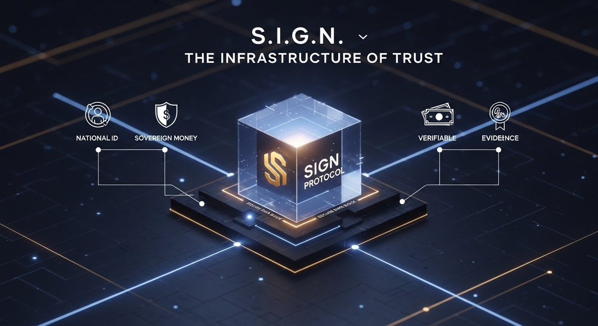 asadurt10's tweet photo. The crypto market is finally growing up. For years, we’ve treated tokens like tickets to a digital theme park—fun to trade, but disconnected from the "real world." But look at the shift happening in the Middle East right now. #sign @Sign
​#SignDigitalSovereignInfra https://t.co/iJj0nVteg8