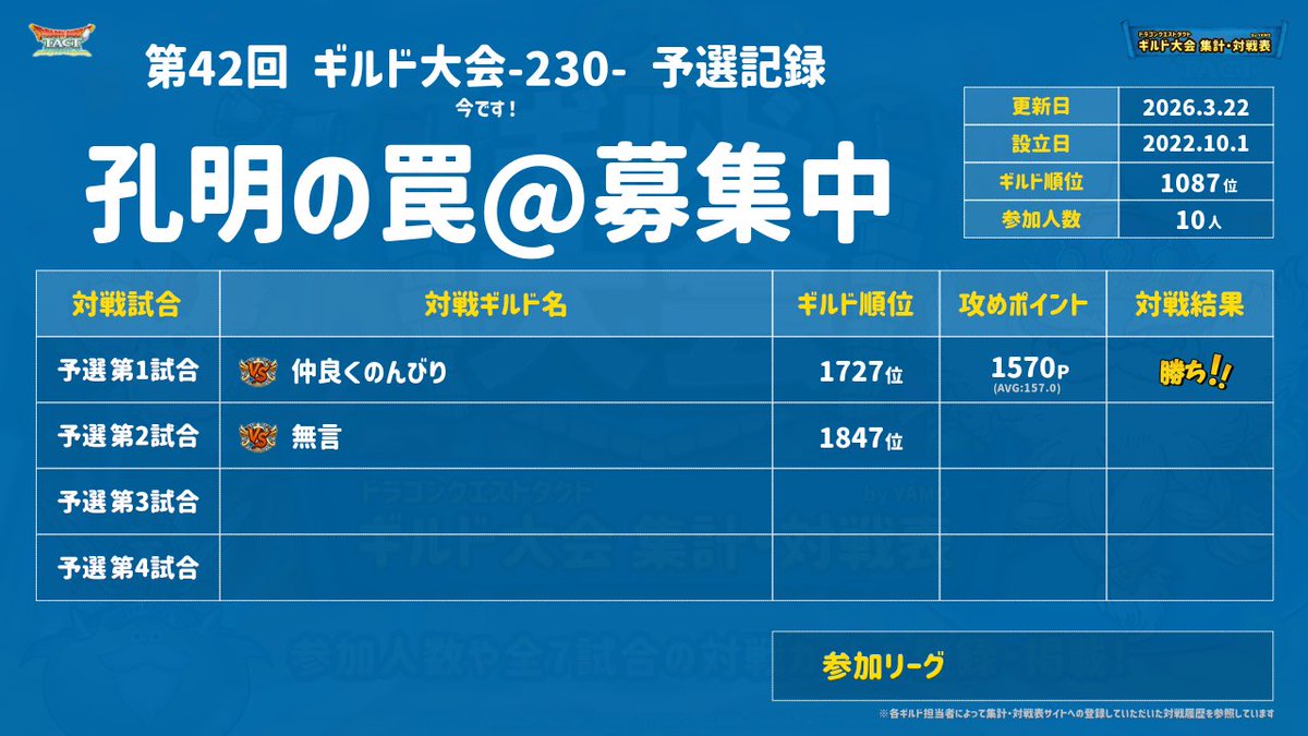 ホソ塩@孔明の罠🔥募集中 tweet media