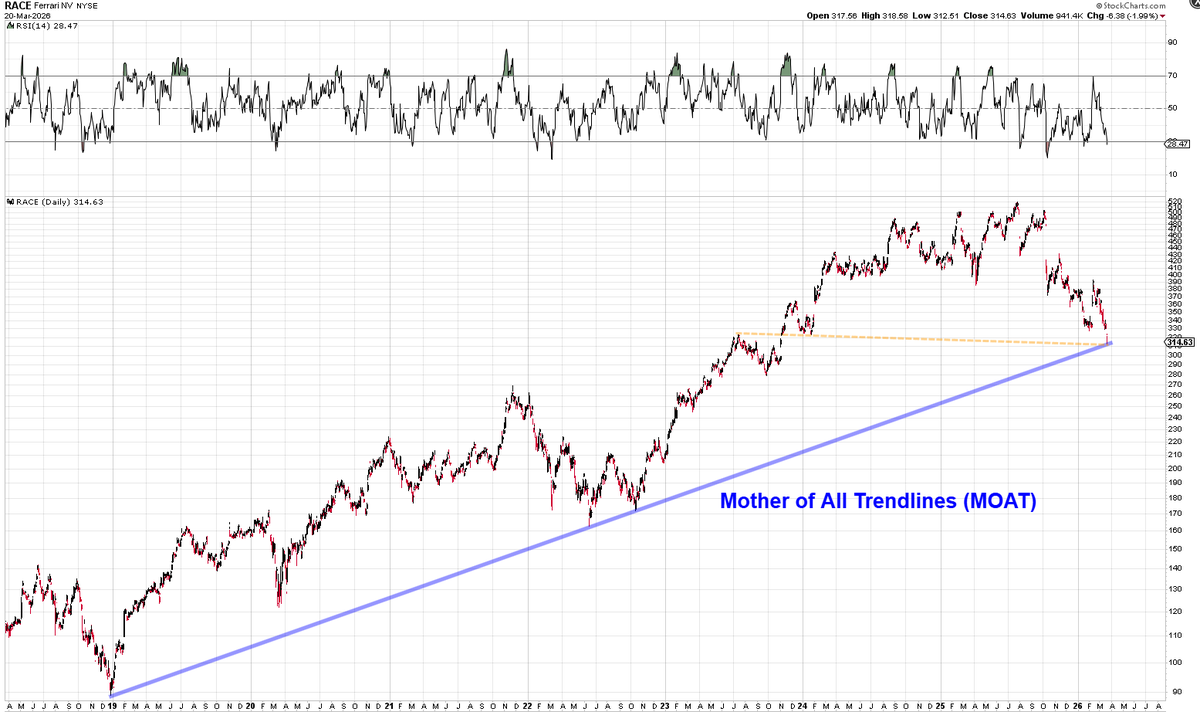 Heisenberg tweet media