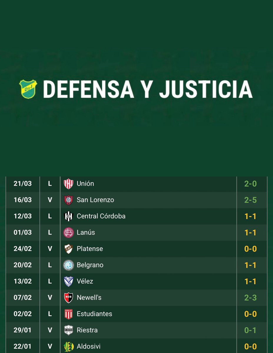 Promiedos tweet media