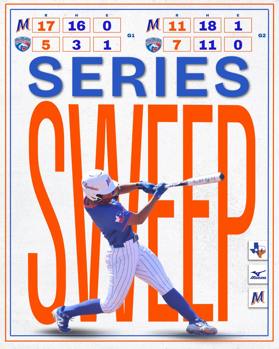 McLennan Softball tweet media