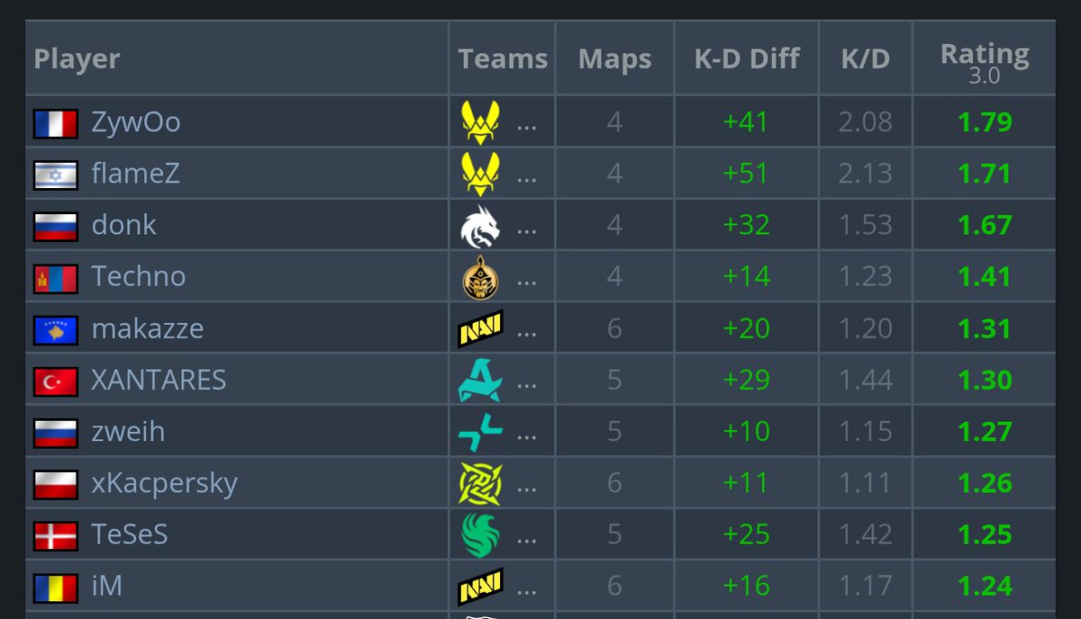 NaviFanpage 🇺🇦 tweet media