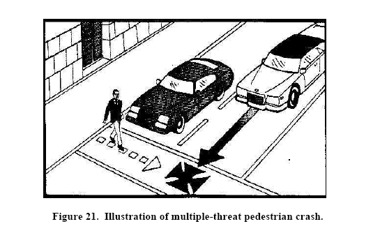 DriveBikeWalk tweet media