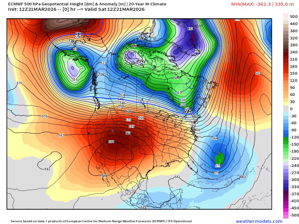 Chris Martz tweet media