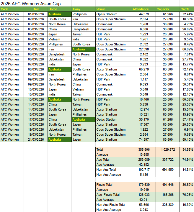 sportsindustry tweet media