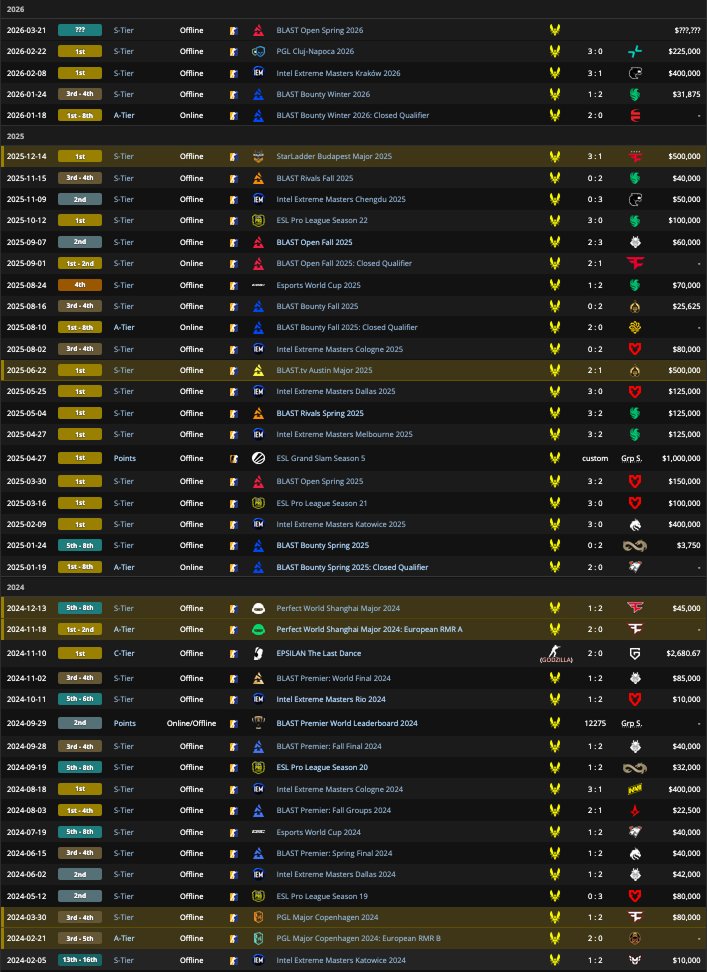 Croissant Strike tweet media