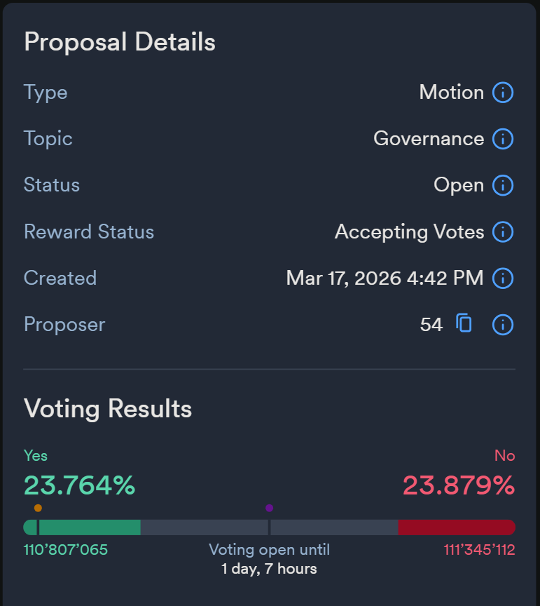 ChronoLock∞ tweet media