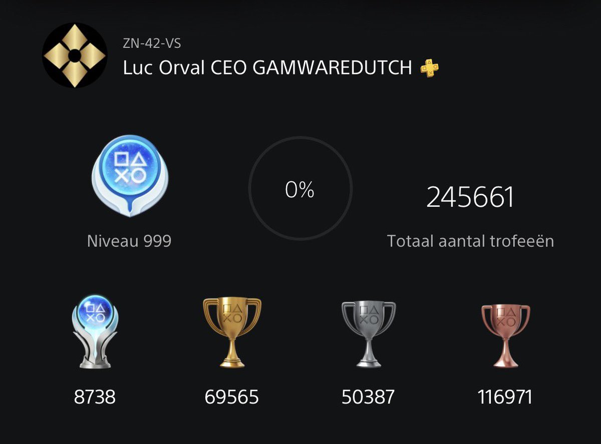 The Dutch 🇳🇱 Trophy🏆 Hunter tweet media