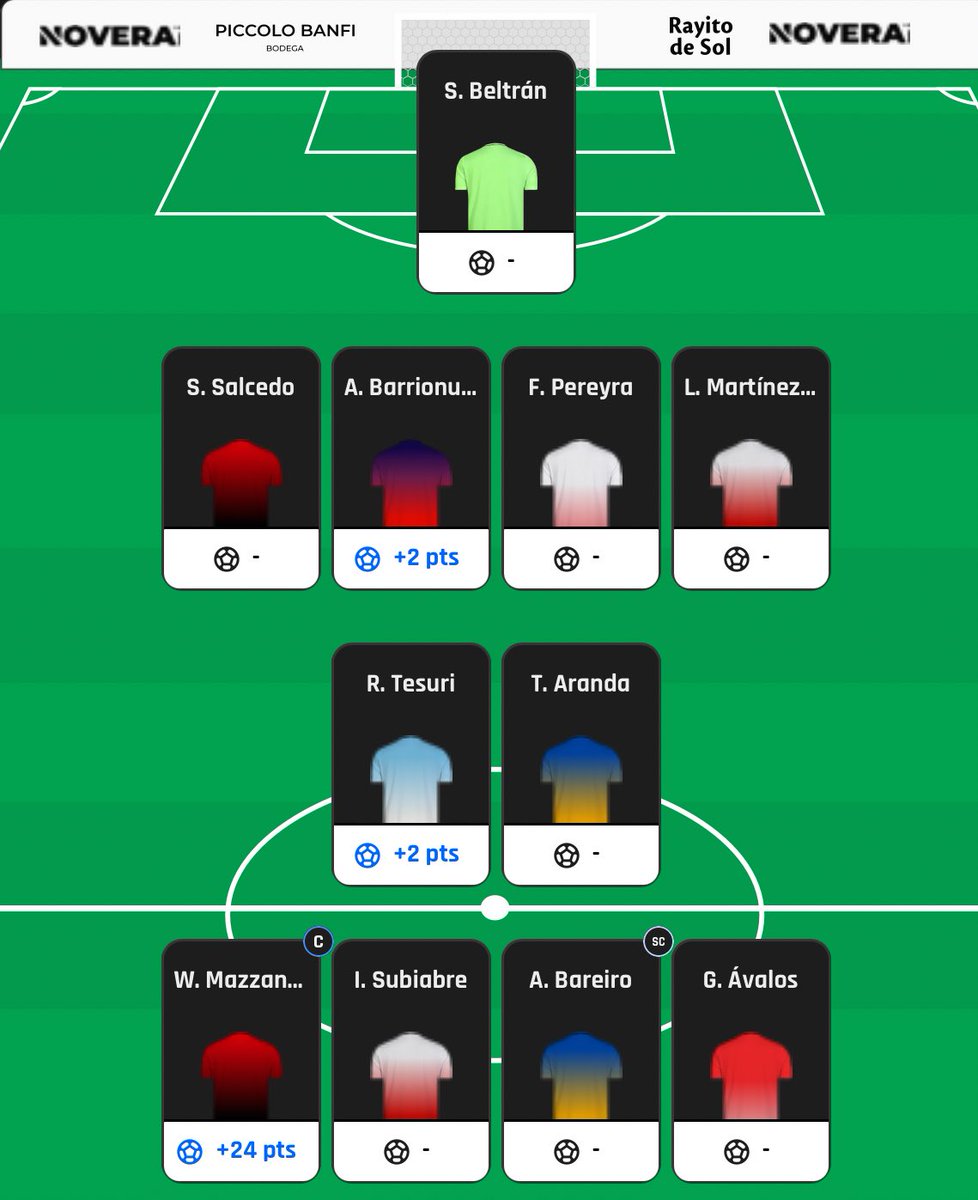 Fantasy Manager 🇦🇷 tweet media