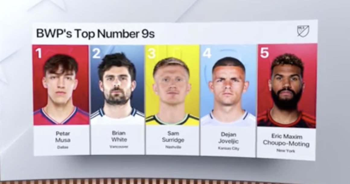 Major League Soccer tweet media