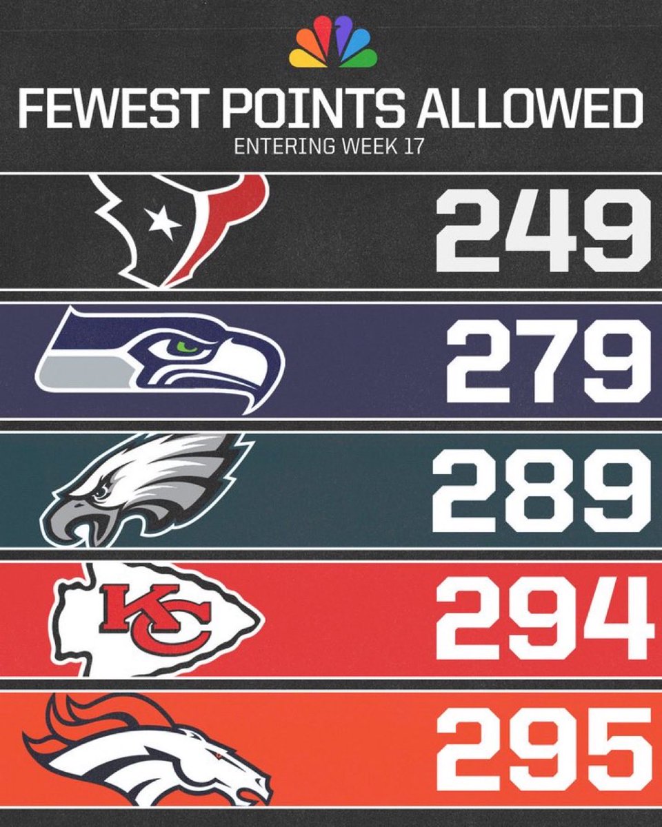 🟧🐴💲 tweet media