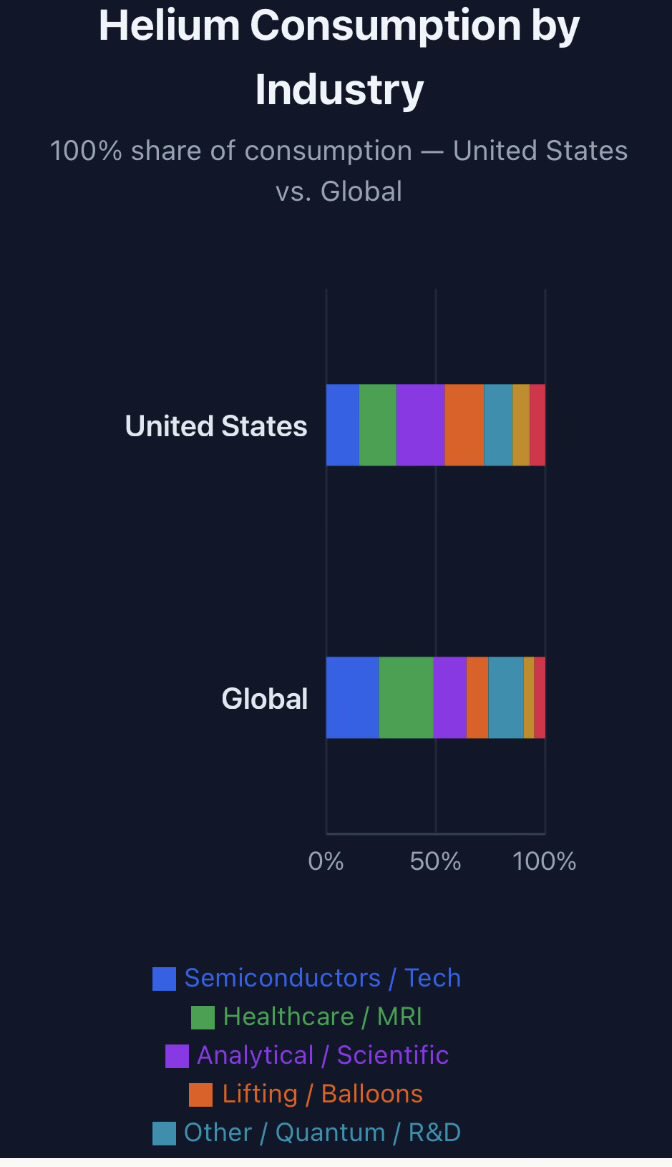 Plan Maestro tweet media