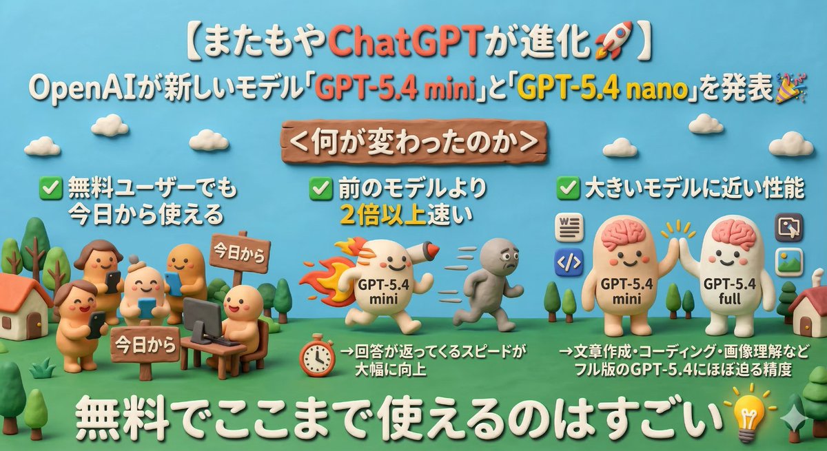 ケンイチ | AIスキルアカデミー『誰でもわかるAI活用術』 tweet media