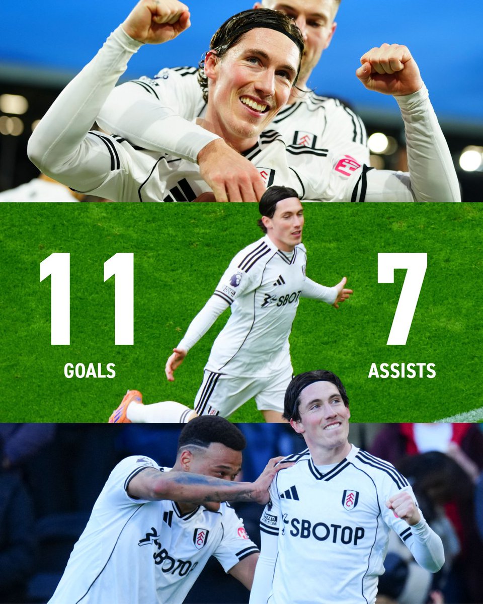 Fulham Football Club tweet media