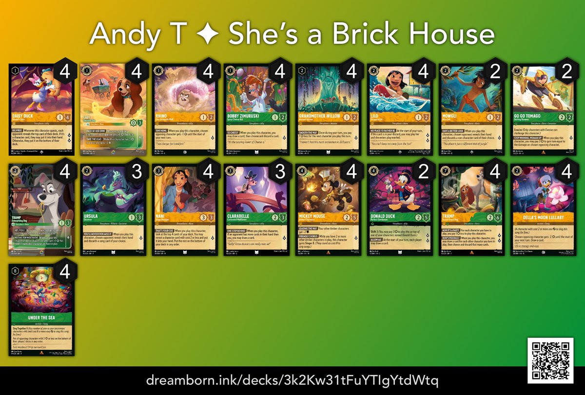 Andy🍇🔜DLC Indy tweet media