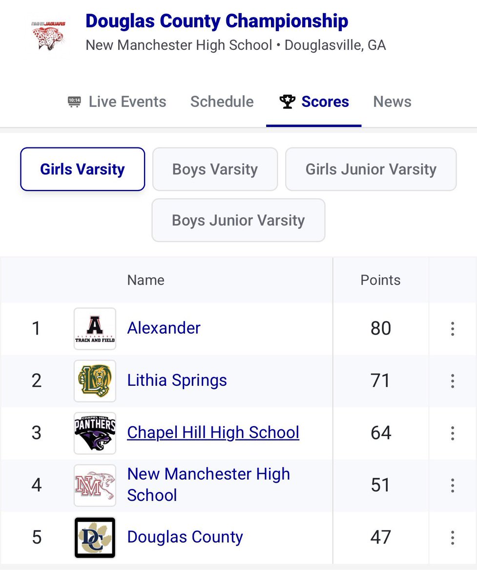 Coach Kyle Marc Jones tweet media