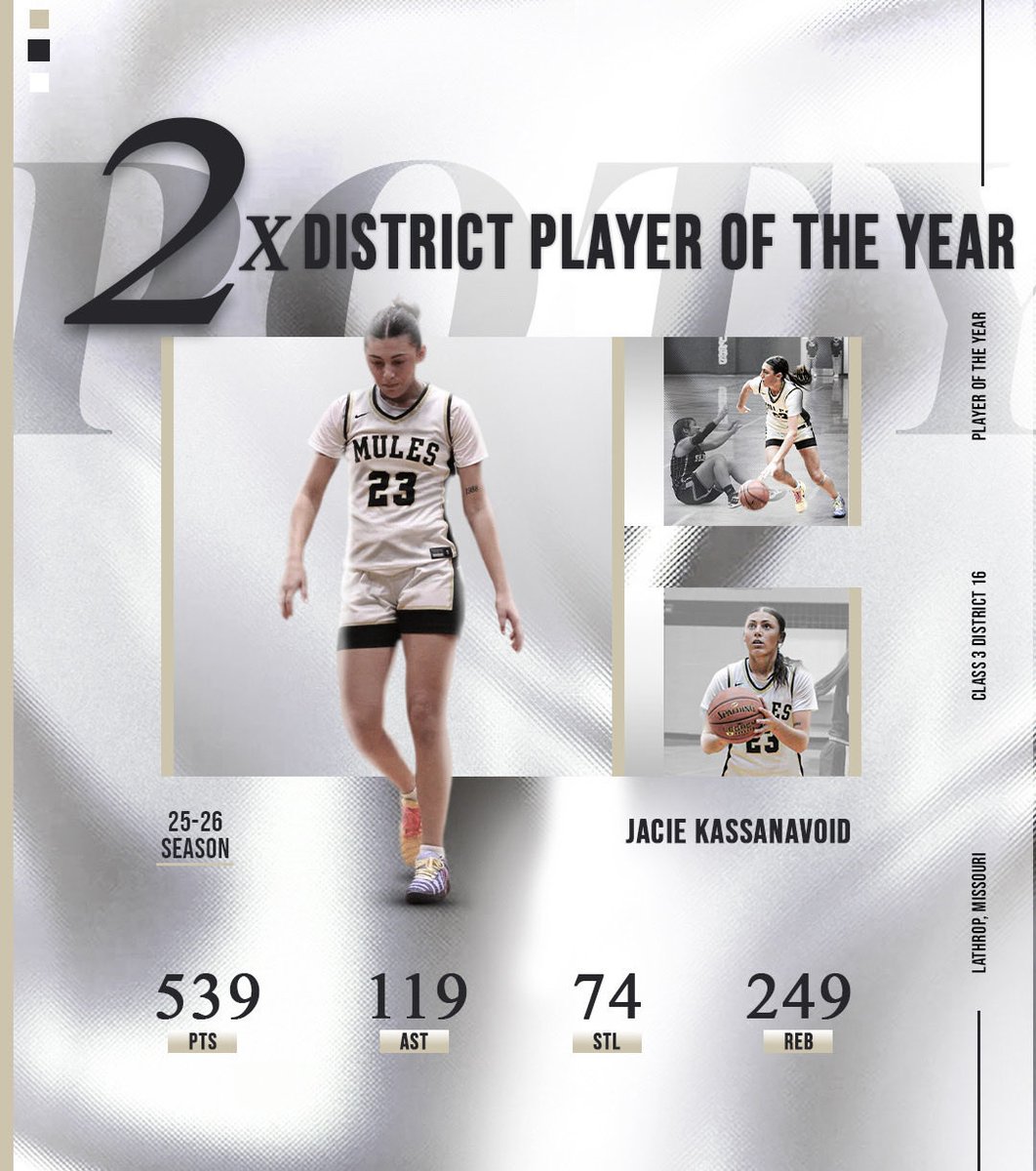 Lathrop Lady Mules Basketball tweet media