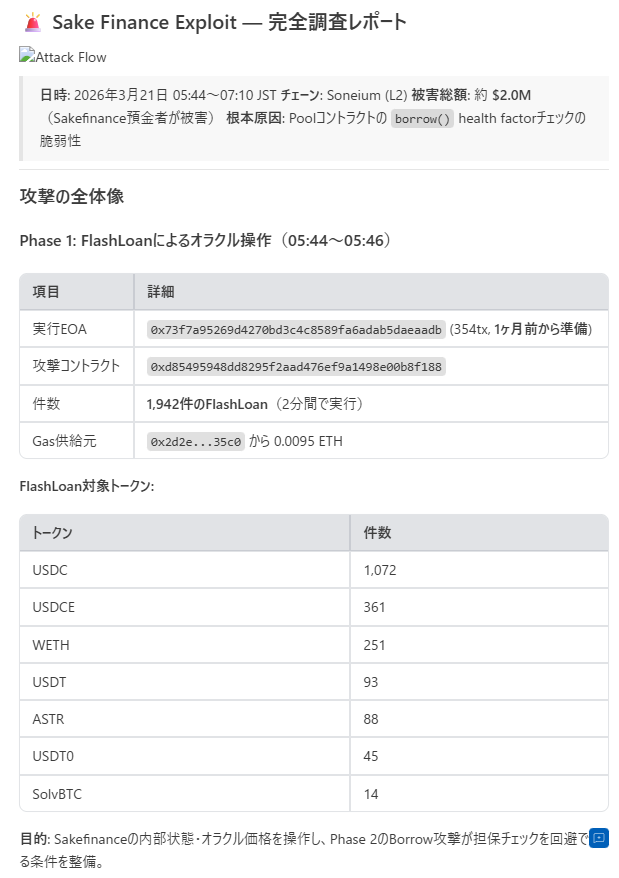 毎日瀕死マン tweet media