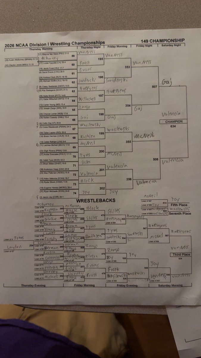 Tyler Perry tweet media