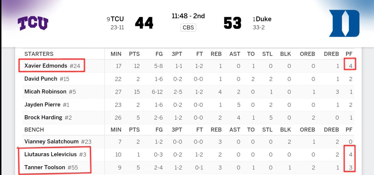 STAT-MAN Corothers III tweet media