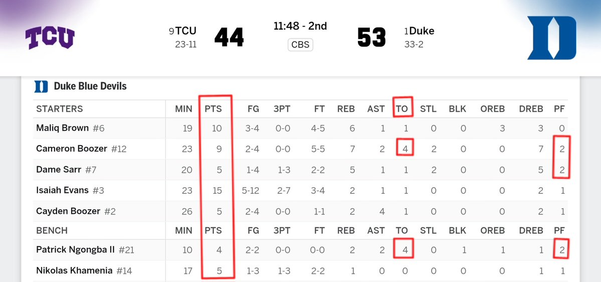 STAT-MAN Corothers III tweet media