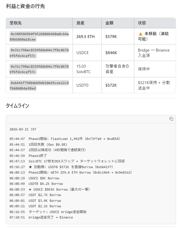 毎日瀕死マン tweet media