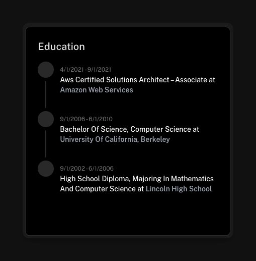 Expose Team tweet media