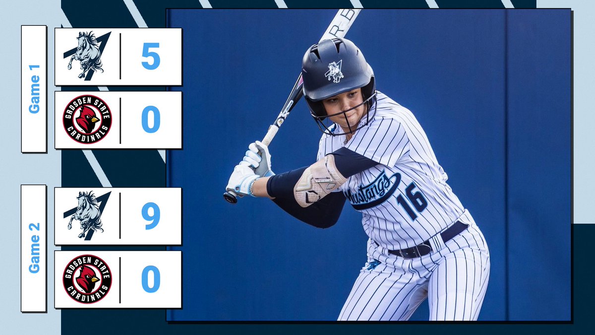 NACC Athletics tweet media