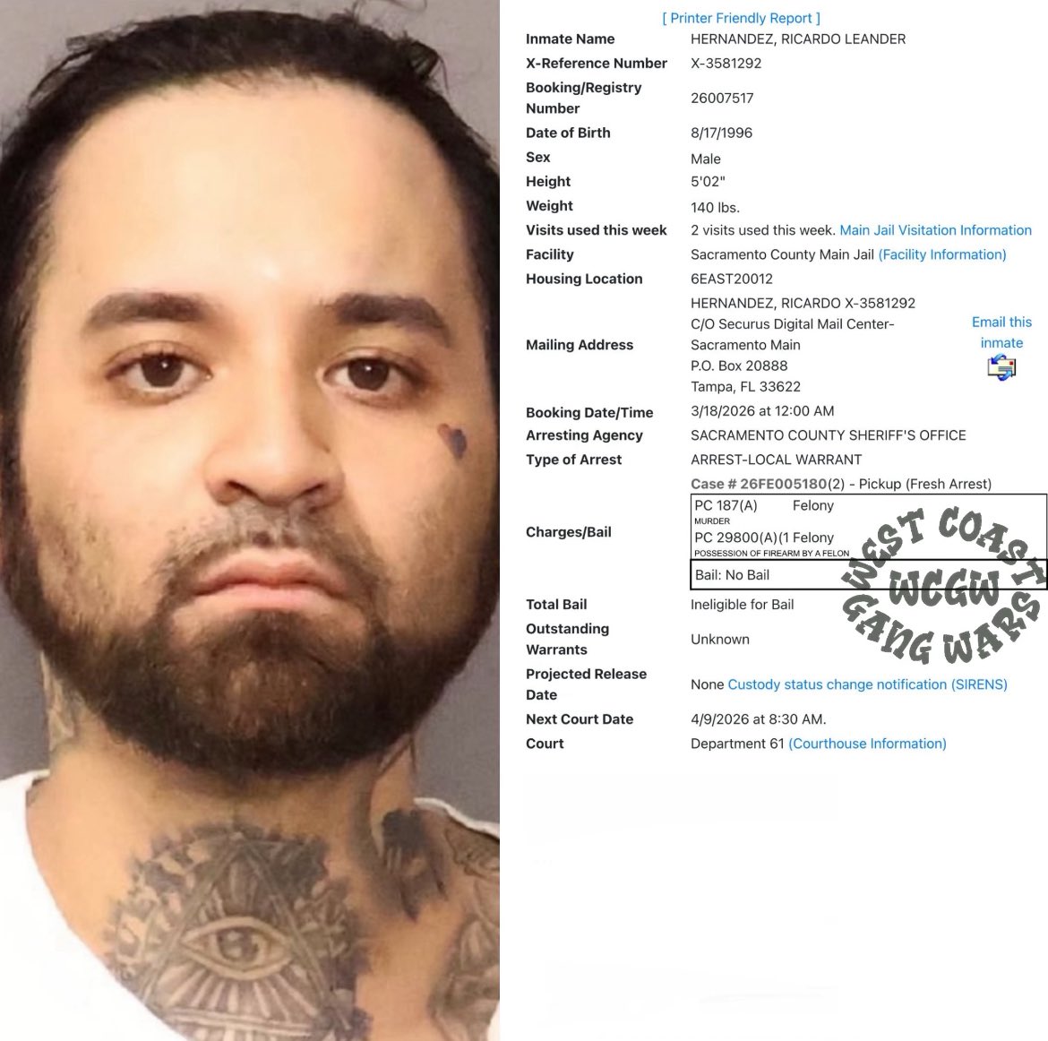 West Coast Gang Wars tweet media