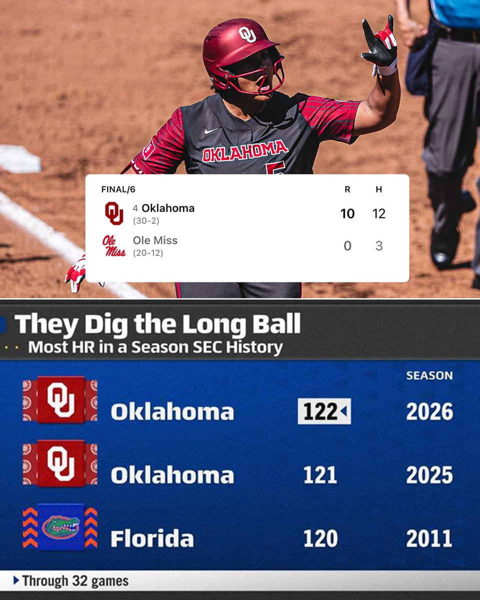 SEC Network tweet media