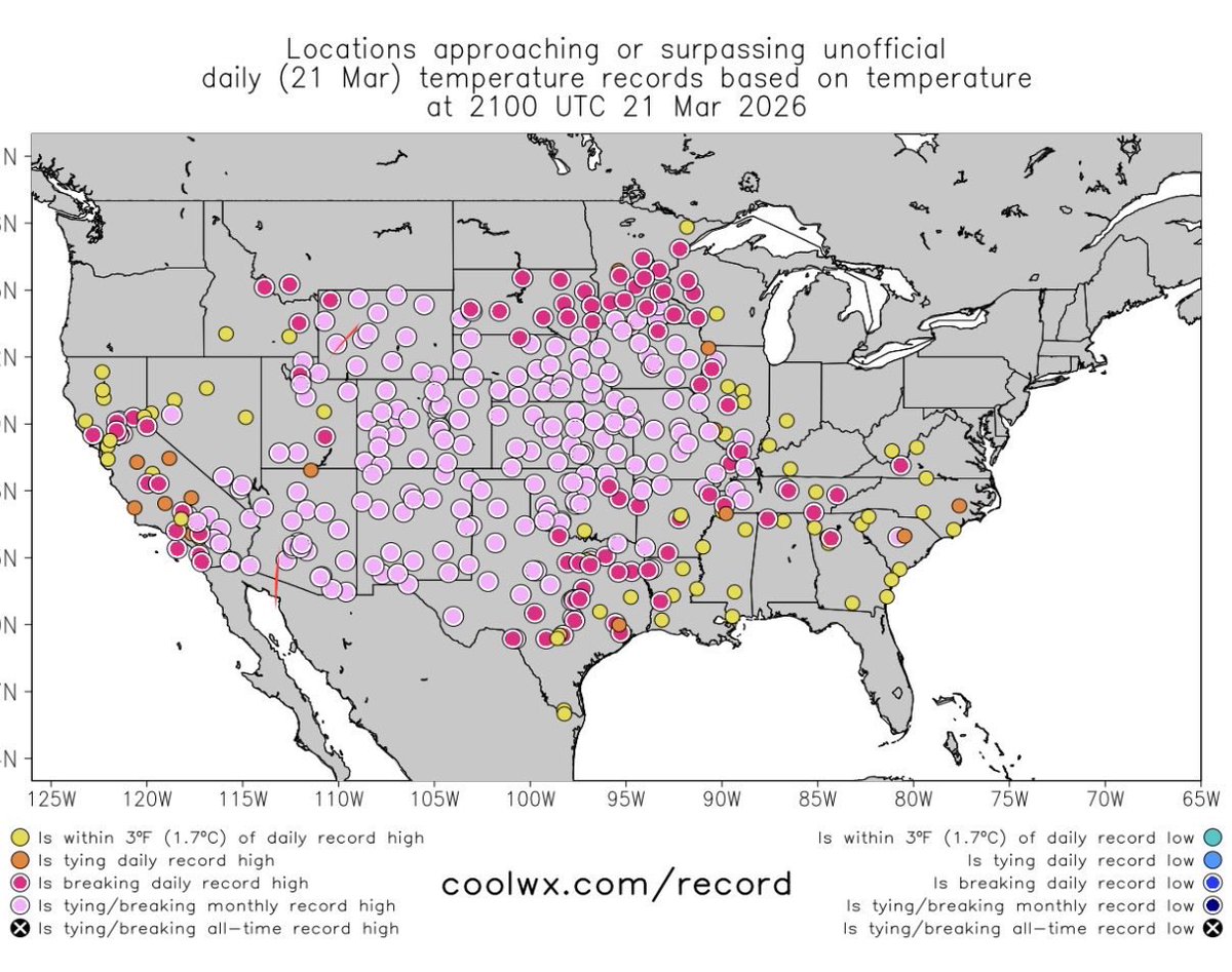 JustinWeather's tweet image. 😳 Umm…
🔥 🌡️ 209 All Time March Record High Temperatures today. 
All the PINK DOTS are showing that. 
#heatwave
#recordheat