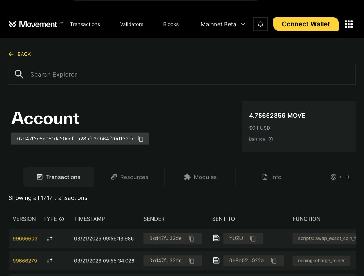 nvtuananhh's tweet image. Joining the Spartans Guild 100M+ TX Challenge! ⚔️🚀  
My total on-chain transactions on Movement: 1717
Real Mover reporting in! Let's celebrate the 100M TX milestone together.  
@SpartansOfMove  
#MovementNetwork #100MTransactions"