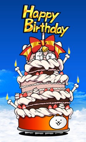 No Context Battle Cats tweet media