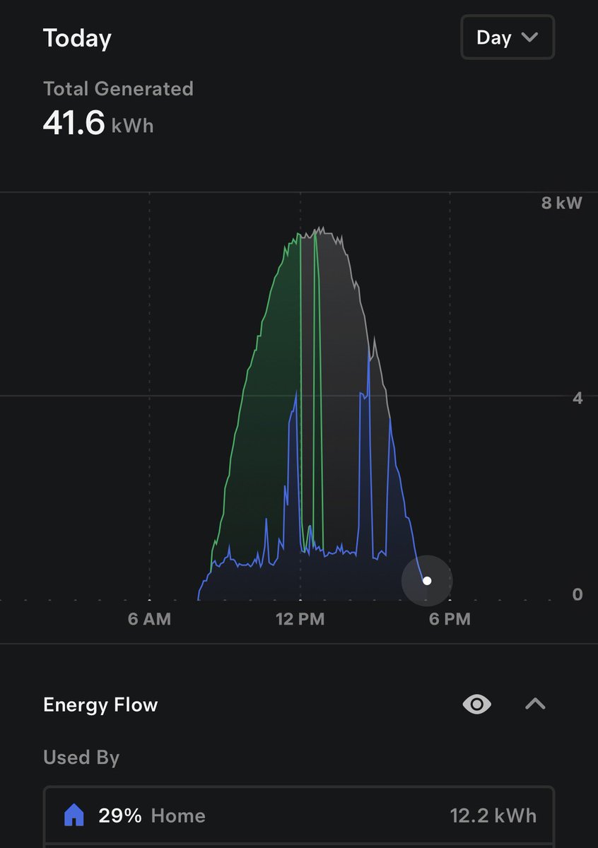 TechOperator tweet media