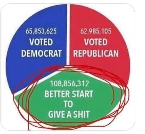 Pissed off American Voter💙💙💙🌊🌊🌊🌊 tweet media