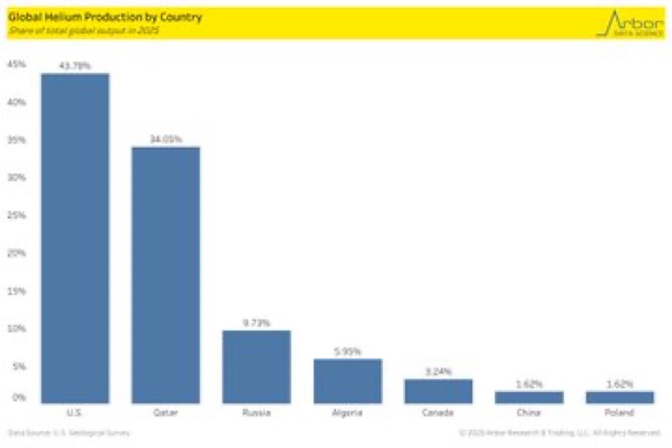 Plan Maestro tweet media