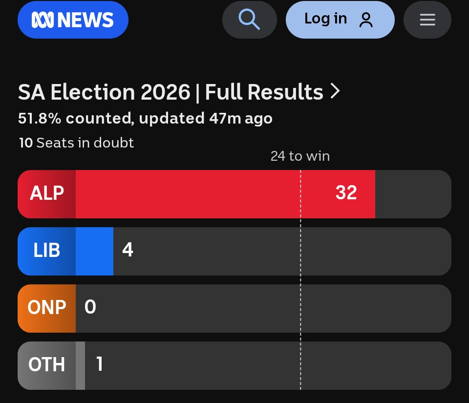 Mike Lamb tweet media