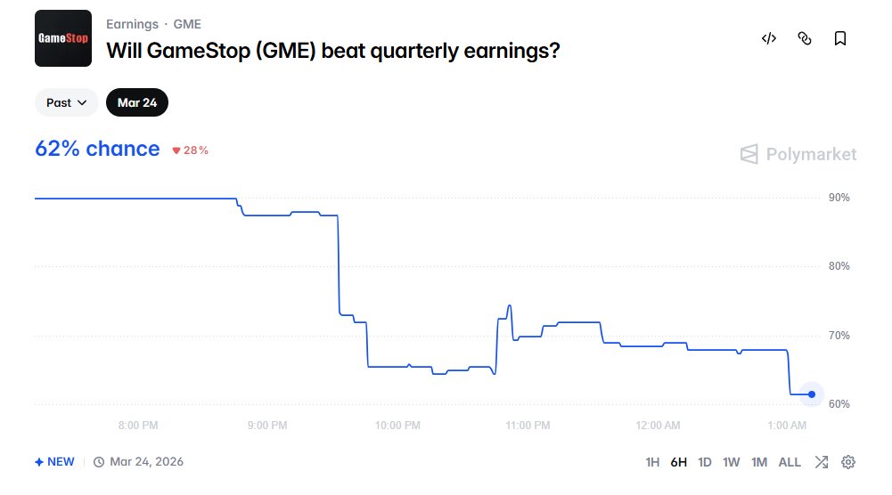 GM(oon)E tweet media