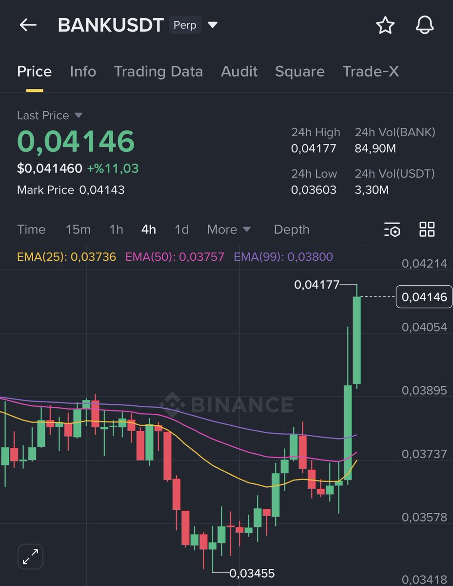 NihilusBTC's tweet photo. $BANK

ENJOY 🚀🎉 https://t.co/mWoSTRAezK