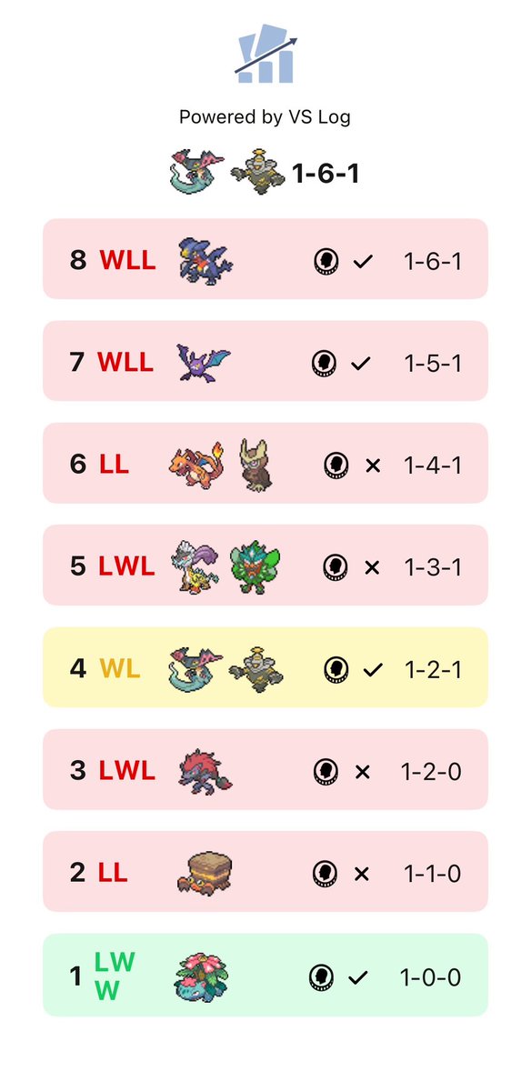 TandemTCG tweet media