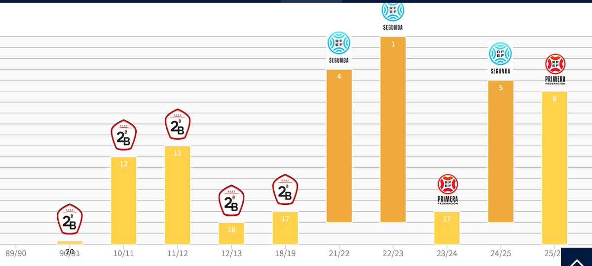AD Alcorcón tweet media